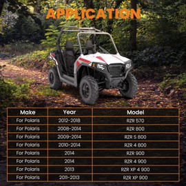 maXpeedingros Front Door Slam Latches for Polaris RZR 570 RZR XP 4 900 2013 RZR 800 2008-2018 2Pcs