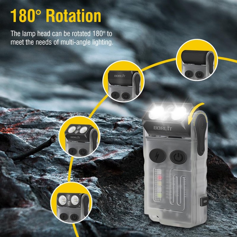 BORUIT V20 Small Powerful Flashlight 180°Head Swivels Super Bright with