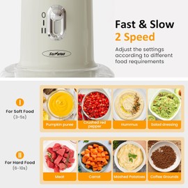 Sunvivipro Blender and Food Processor, 4 Functions for for Grinding Meat, Peeling Garlic & Juicing, 2 Speed High Speed Blenders with 1.5L Glass Bowl & 2 Cups (0.4L+0.2L), Beige