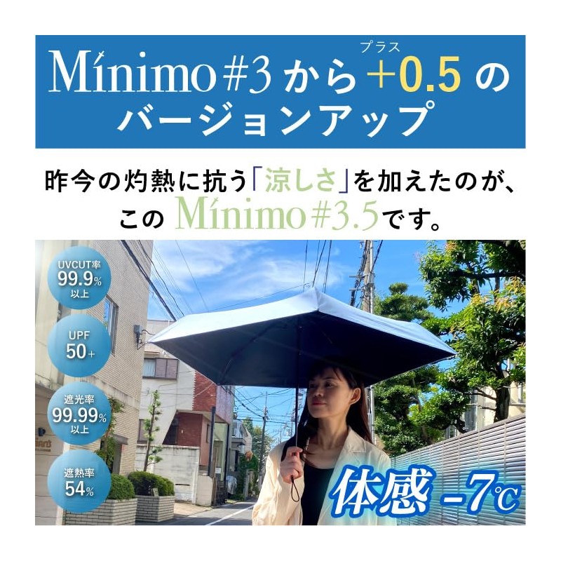 Minimo #3.5 Ultra Mini Cool Folding Umbrella, 6.5 inches (16.5