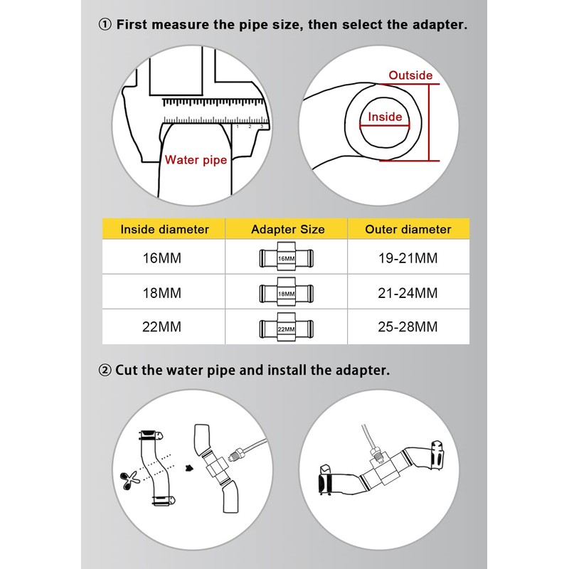 Motorcycle Water Temp Gauge Fahrenheit Display 32~248F Over-Temperature Alert, Universal