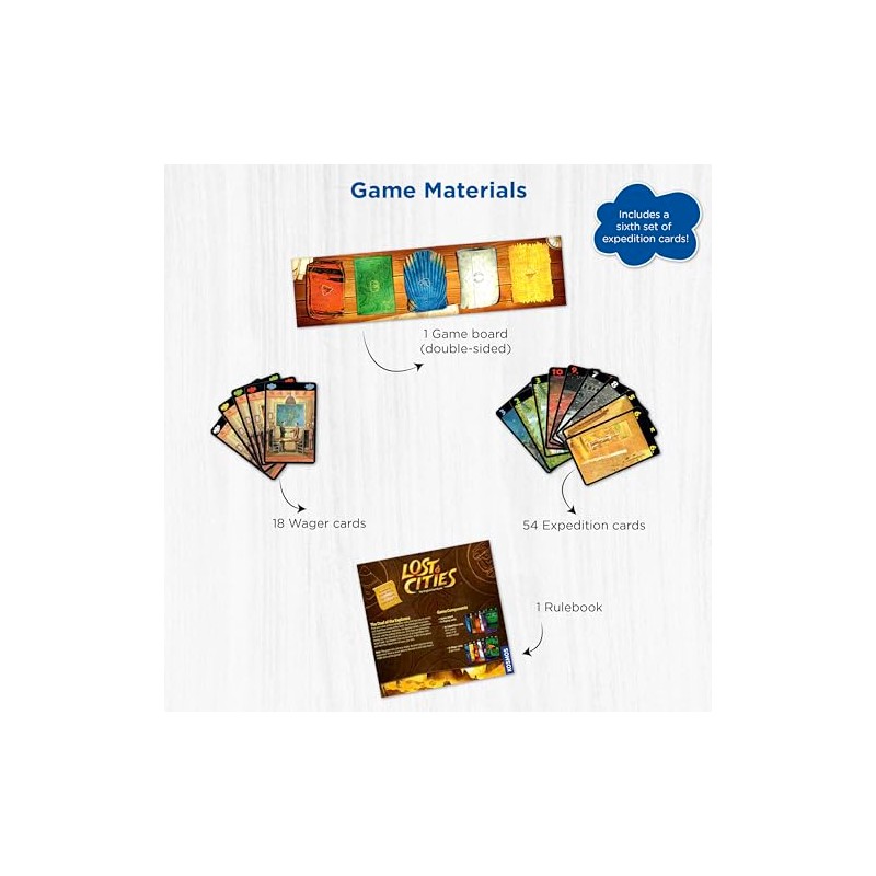 Thames & Kosmos - Juego de cartas Lost Cities (2