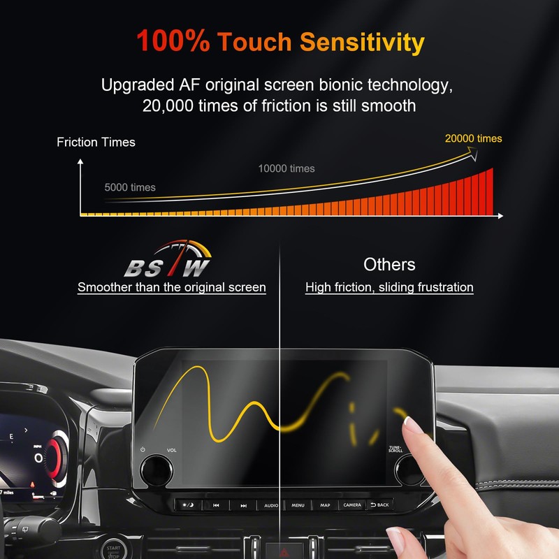 BSTW for 2024 Nissan Pathfinder Screen Protector for 2022 2023