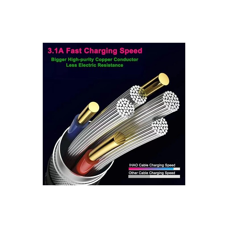 DHBY USB Type C to Type C PD Fast Charging
