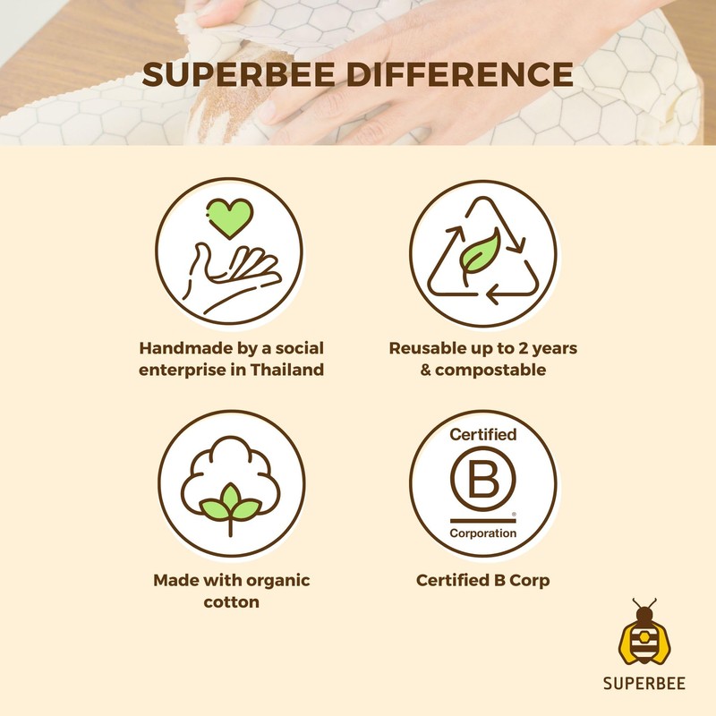 SuperBee Beeswax Wraps Roll Handmade Beeswax Wraps | Reusable Food