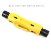 QWORK® Coax Wire Stripper Cable Cutter, Double Ended Coax Stripping