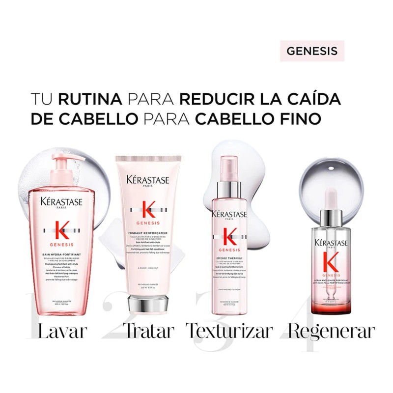 Champú Refill Genesis Bain Hydra Fortifiant 500ml Kérastase
