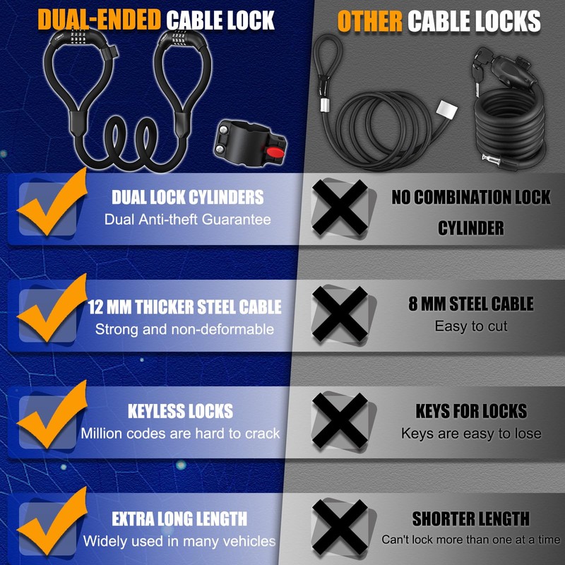 E Scooter Lock for E Scooter with Holder, Bicycle Lock