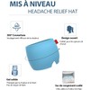 Comfytemp Migraine Relief Cap, Reusable, Mask Migraine and Headaches, Against