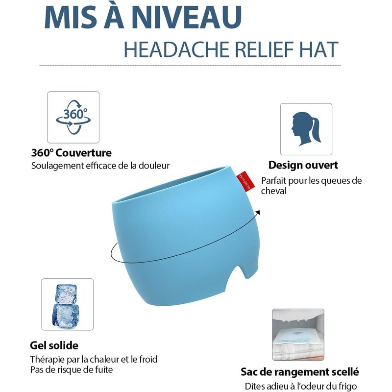 Comfytemp Migraine Relief Cap, Reusable, Mask Migraine and Headaches, Against