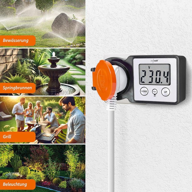 revolt Outdoor Current Meter: Set of 4 Outdoor Energy Cost
