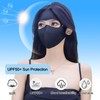 KUKASEN UPF 50+ Full Face Mask UV Protection Full Face