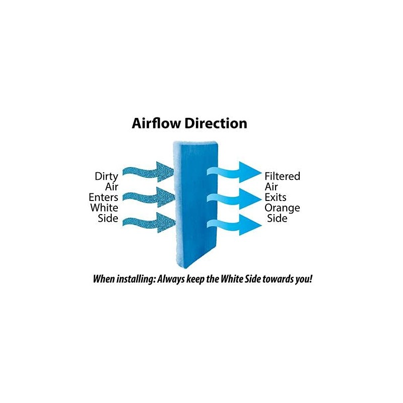 (Pack of 6) Airstar Filter Compatible Replacement for Nispira BetterVent