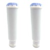 Find A Spare Water Filters for AEG Bosch Gaggenau Krups
