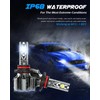 XENPLUS 𝐓𝐚𝐮𝐫𝐮𝐬 Dedicated Accessories Fit for Taurus 2013-2019 9012 H,L,And