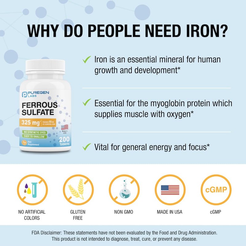 Puregen Labs Ferrous Sulfate 325 mg (65 mg Elemental Iron)