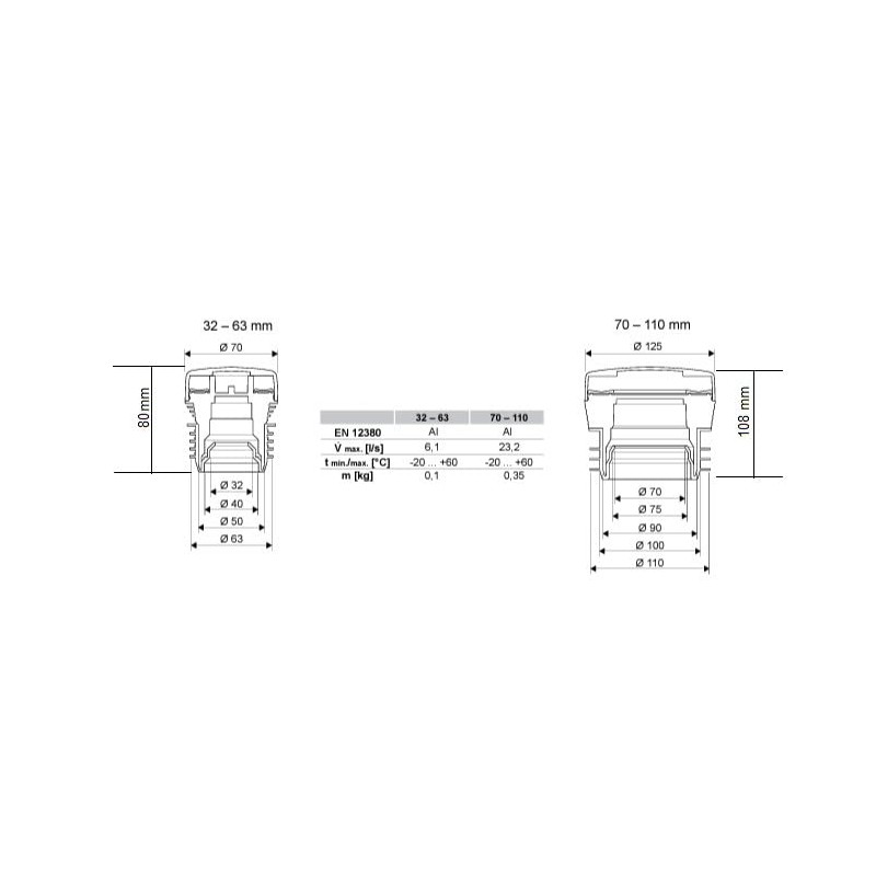 HypAir Balance Pipe Aerator DN 32-63 or DN 70-110 Ventilation
