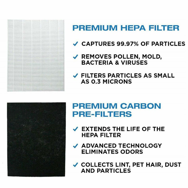 for Winix PlasmaWave Air Purifier C535 P300 5300-2 5500 Replacement