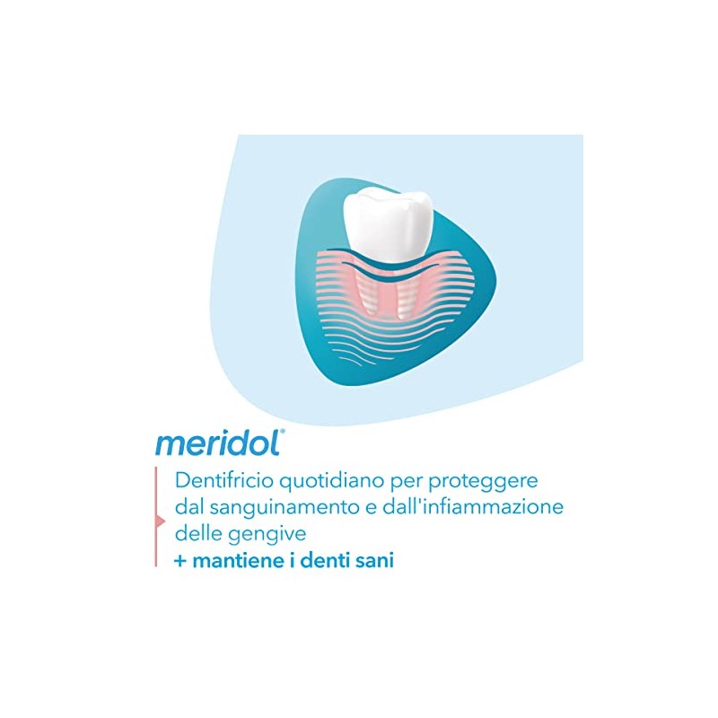 Meridol Toothpaste 2 x 75ml by Mridol