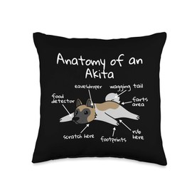 Funny American Akita Gifts Anatomy of an Akita Dog Throw Pillow, 16x16, Multicolor