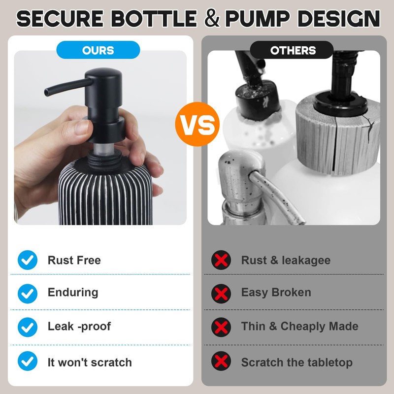 Black Soap Dispenser for Kitchen, Modern Plastic Dish & Hand