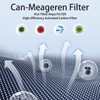 Can-Meageren Replacement H13 HEPA Filter Compatible with InvisiClean Stella IC-2010