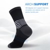 IRAMY Crew Compression Socks for Women Men with Ankle Arch