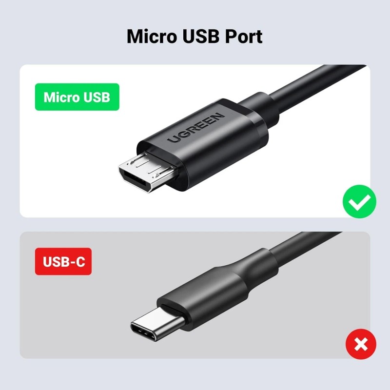 UGREEN Micro USB Ethernet Adapter with 3.3 ft Cable &