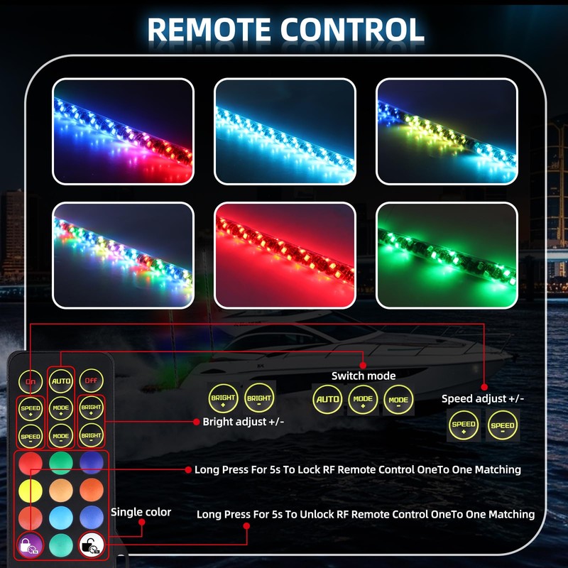 Tavaray 4FT Boat Navigation Lights, Nav Lights for Boats with