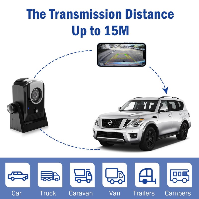 Dash Camera with WiFi, MHCABSR WiFi Backup Dash Cam Work
