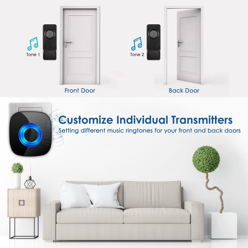 Wireless Doorbell 2 Receivers 2 Push Buttons, PHYSEN Waterproof Door