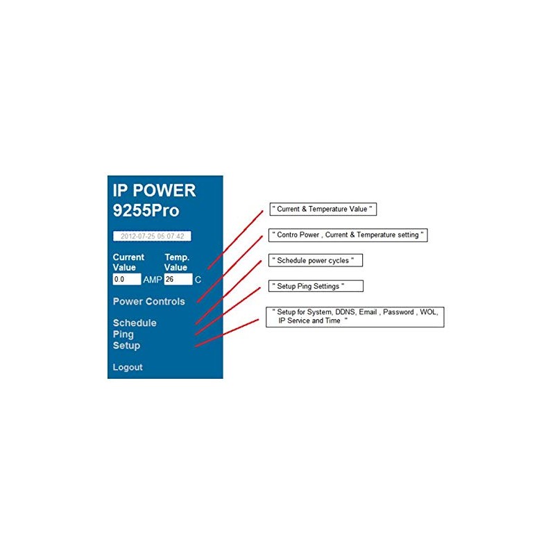 Aviosys IP Power 9255 Pro - Single Port Remote Power