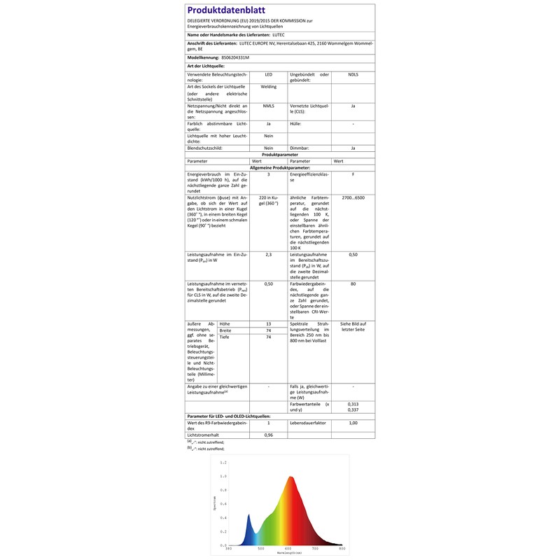 LUTEC Noma LED Smart Home Table Lamp with Touch Switch,