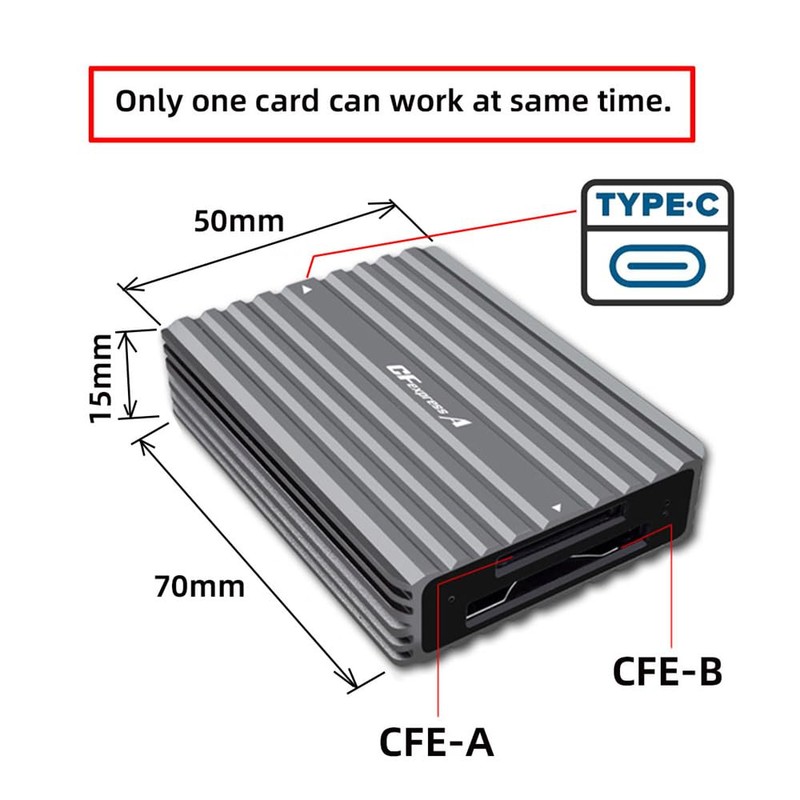Cablecc 10Gbps USB 3.0 Type-A USB 3.1 Type-C to CF