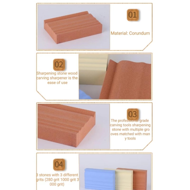 RYFCRRZ Sharpening Stones for Wood Carving Tools - Whetstones Wood