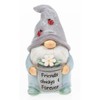 Shudehill Giftware Loveable Gonks Friends