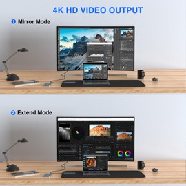 TOTU USB C Hub, 7 in 1 USB C Adapter, Multiport Adapter USB C Dock with 4K HDMI, 100W PD, USB A 3.0, 2 USB A 2.0, SD/TF Card Slot for USB C Laptops and Other Type C Devices