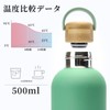 GO! GRM Water Bottle, 16.9 fl oz (500 ml), Bamboo