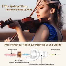 Hearprotek Hearprotek Concert Ear Plugs, 2Pairs Reusable high Fidelity Musician Ear Plugs for Concerts Loud Music-Noise Reduction Ear Protection earplugs for Rave,Festival,Music,Tinnitus Relief