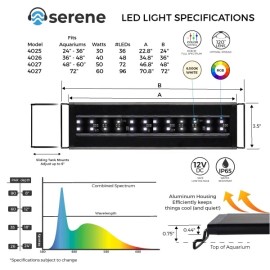 Current SereneSun Freshwater Led Fixture 24" to 60" 3 Model 24 Hour Freshwater - SereneSun 24"-36"