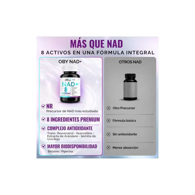 Oby Nad Trans Resveratrol Potenciado Ingredientes Nicotinamide Ribosa Acido Alfa