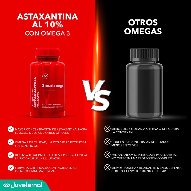 Smart Mega Omega 3 Con Astaxsantina Pura Al 10% 30