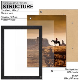 A PLUS MAX 8x20 Picture Frame Set of 3, Black Engineered Wood Frame for 8 x 20 Inch Picture Poster Photo, Light Weight 8 by 20 Frame with Wood-grain for Wall - 3 Pack/Black/8"x20"