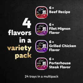 Cesar Wet Dog Food Classic Loaf in Sauce Beef Recipe, Filet Mignon, Grilled Chicken and Porterhouse Steak Variety Pack, 3.5 oz. Easy Peel Trays (24 Count, Pack of 1)