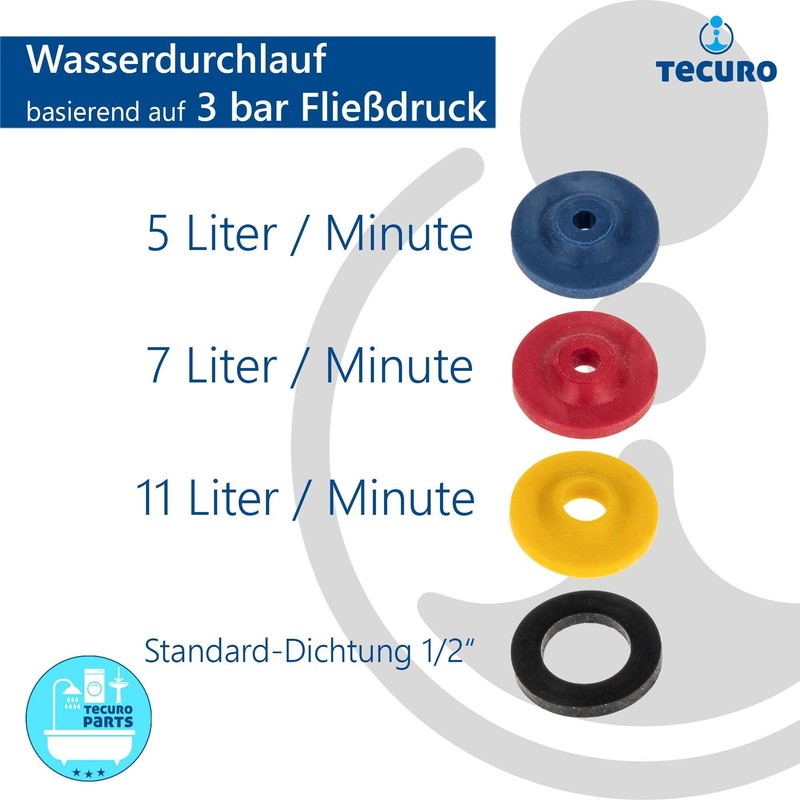 tecuro ew-easy Hand Shower with 3 Functions Diameter 69 mm