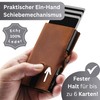 Wolkenstein Leather Card Case with Coin Compartment Men's Credit Card