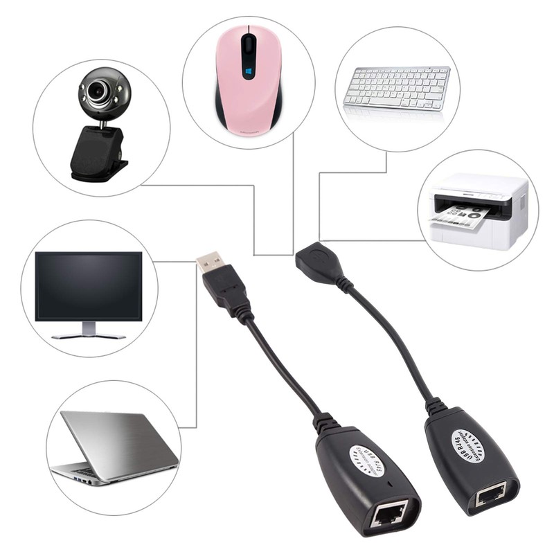 Ejoyous USB to RJ45 Ethernet Adapter, USB Network Adapter Cat5