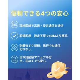Sinline Australian Sim, New Zealand Sim, 15 Days, 20 GB High Speed Data + Unlimited Low Speed Data, 5G/4G LTE Compatible, Tethering, Plug and Use, No Setup Required, Japanese Instruction Manual