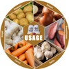 TOGETRUE Potato Onion Storage Bag, Fabric Onion and Potatoes Storage