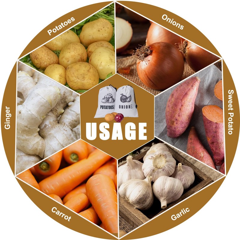 TOGETRUE Potato Onion Storage Bag, Fabric Onion and Potatoes Storage